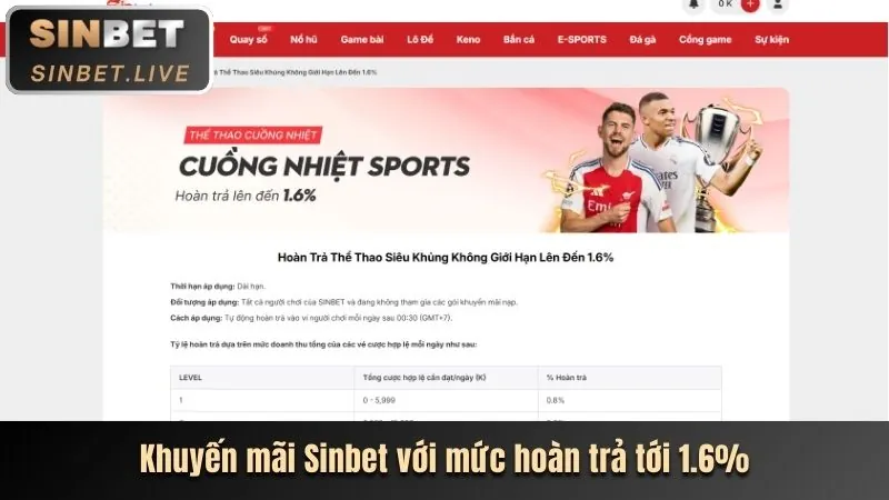 Khuyến mãi độc quyền i9bet141